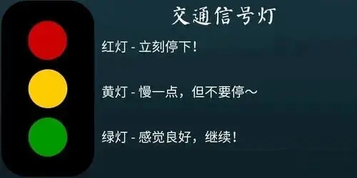 【西檬之家】字母圈新人的BDSM入门：从SSC原则到核心术语解析