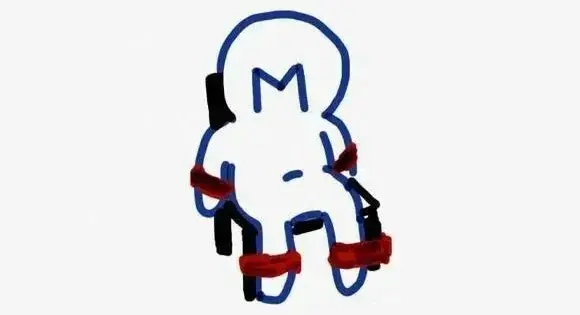 【西檬之家】DS关系入门：BDSM社群新人的必读指南